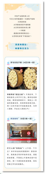 【园区配套】园区打工人吃饭图鉴作品展示 2