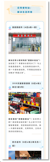 【园区配套】园区打工人吃饭图鉴作品展示 4