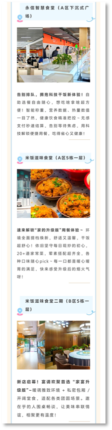 【园区配套】园区打工人吃饭图鉴公众号作品版面 2作品展示