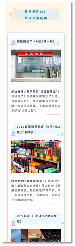 【园区配套】园区打工人吃饭图鉴公众号作品版面 3作品展示
